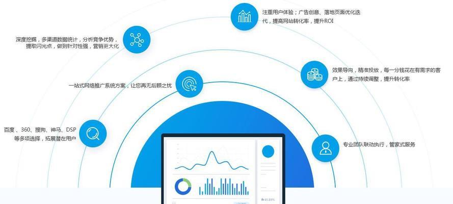 谷歌SEO优化解决方案（提高网站排名的10个方法）