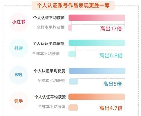 抖音商家拒绝退款如何让官方介入（抖音商家不退款问题的应对策略）