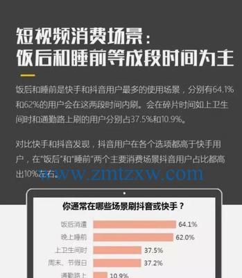 如何上传超过15分钟的抖音视频（教你用小技巧解决长视频上传问题）