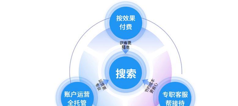 如何在品牌营销型网络设计中优化SEO（掌握SEO优化技巧）