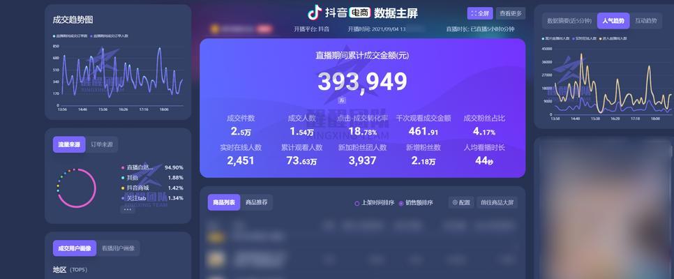 如何提高抖音小店流量（15个实用技巧帮你吸引更多的粉丝）