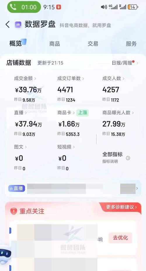 揭秘抖音小店销售数据的真相（从数据来源到真实性分析）