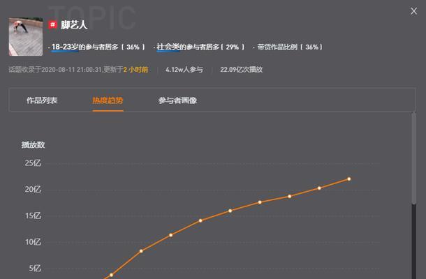 抖音一百万播放量到底能赚多少（揭秘抖音播放量与收益的关系）