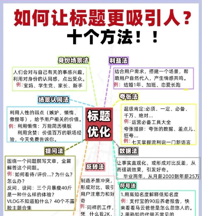 探讨抖音一个品牌能开几个旗舰店的策略（解密品牌旗舰店的数量与规模关系）