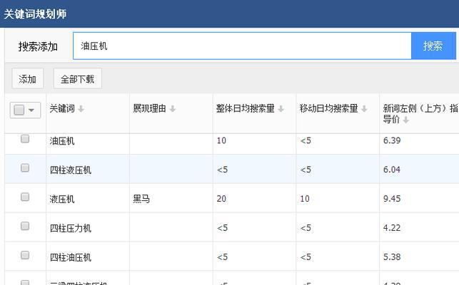 盘点网站建设前的SEO优化因素（建设高效的网站）