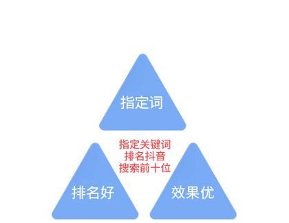 如何优化品牌营销网站的SEO（打造强大的品牌营销网站）