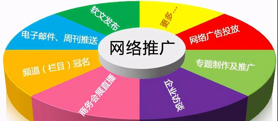 企业SEO网络推广（提升网站流量、优化用户体验）