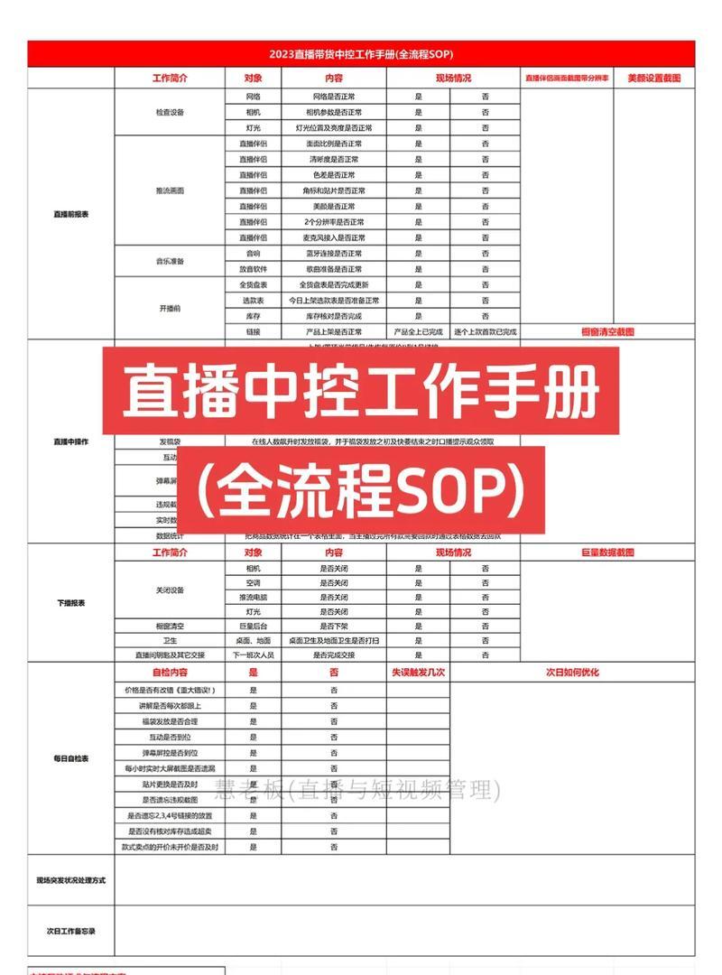 抖音直播2024最新话术揭秘（掌握这些话术）