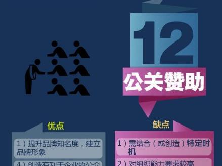 企业网络公关与SEO需求将会爆发：如何在数字化时代赢得市场？