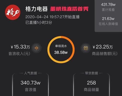 揭秘抖音直播带货的2万押金（为什么要交押金）