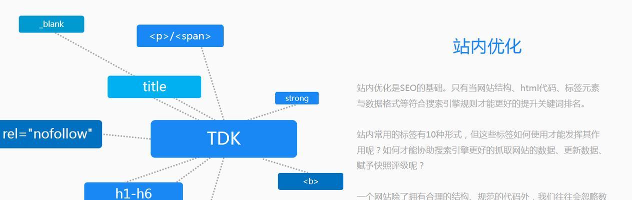 企业官网为什么要做整站SEO优化（探究官网整站SEO优化的重要性和优势）