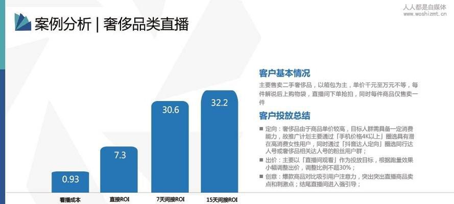 如何在抖音直播卖食品（掌握这些资质和技巧）