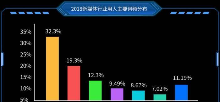 快手电商家电家装节大促活动规则详解（抢购时间）