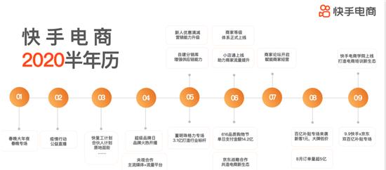 了解快手电商客服好评率规则，提升销售业绩（掌握好评率计算方法）