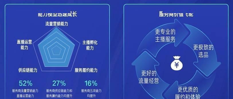 快手电商客服举报功能20上线，保障消费者购物安全（快手电商推出举报功能）