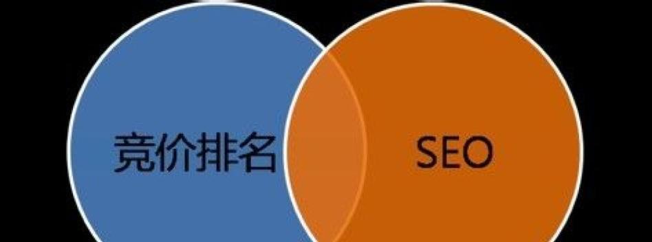 企业选择SEO优化：在激烈竞争中获得优势