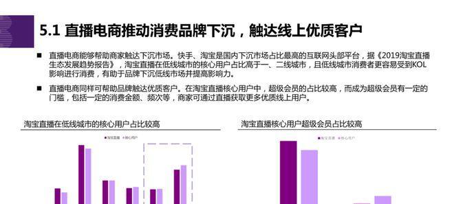 快手电商（探讨快手电商在电商市场中的竞争力和前景）