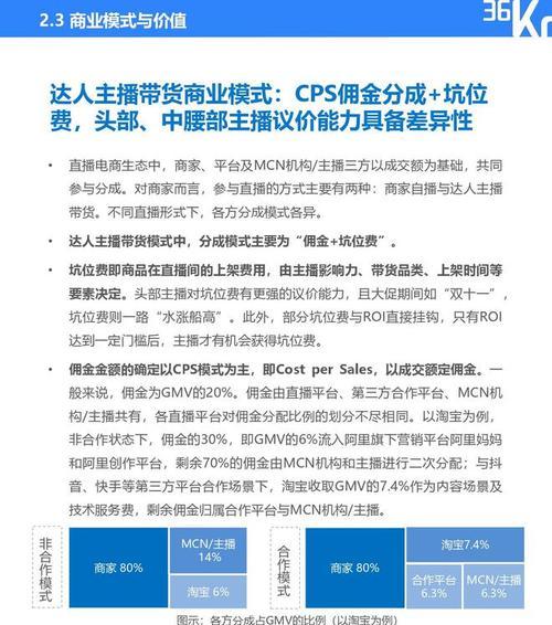 掌握这些方法，轻松入驻快手电商文玩行业相关类目（电商新趋势下）