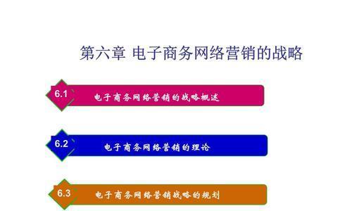 企业做营销型网站的误区：如何避免陷阱？