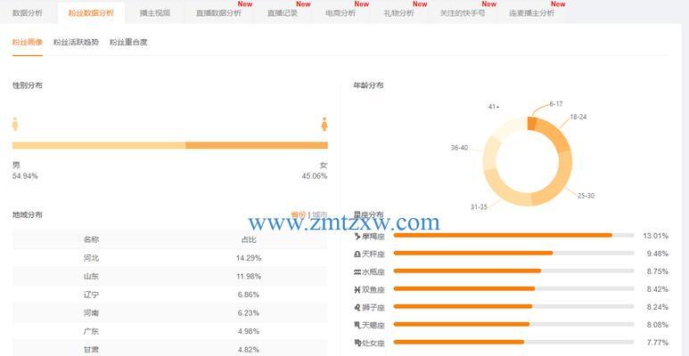 如何在快手短视频中做好定位（教你从定位策略到创意内容完美呈现）