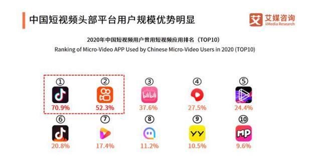 快手二手车渔舟计划20阶段上线公告（打造更安全）