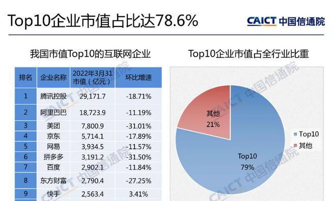 快手二手奢侈品类目商品发布规则详解（打造合规）