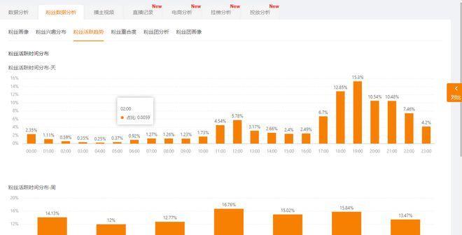 快手粉丝团10级是怎样的（揭秘快手10级粉丝团的等级制度和价格）