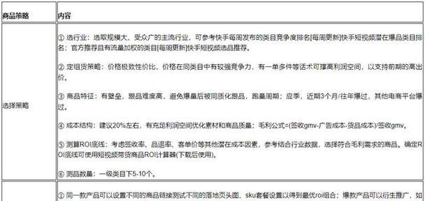 快手广告投放收费标准详解（了解快手广告投放的具体收费标准）