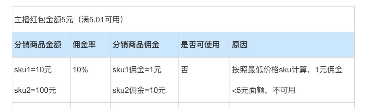 快手好物联盟佣金结算攻略（快手好物联盟佣金结算流程）