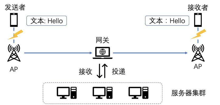 免费制作详情页的网站关键词如何优化？