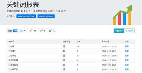 百度seo排名工具有哪些？如何选择合适的？