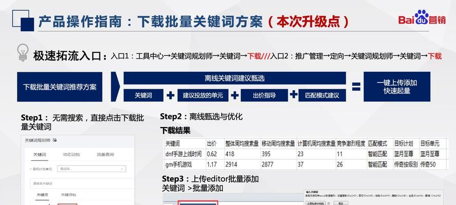 哪些百度关键词排名提升工具值得推荐？