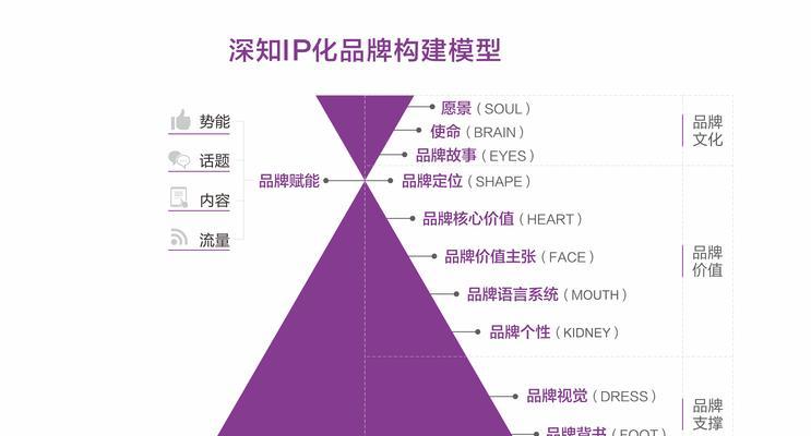 天津seo诊断服务有哪些？如何进行有效的seo诊断？