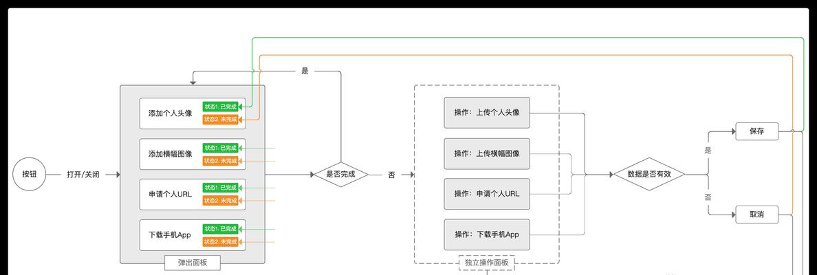 Behance设计网站的使用技巧是什么？