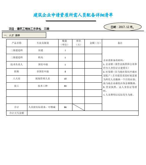 重庆建网站需要多少钱？如何选择合适的建网站公司？