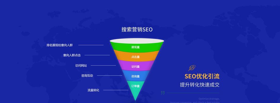 优化seo价格如何决定？性价比高的优化方案是什么？