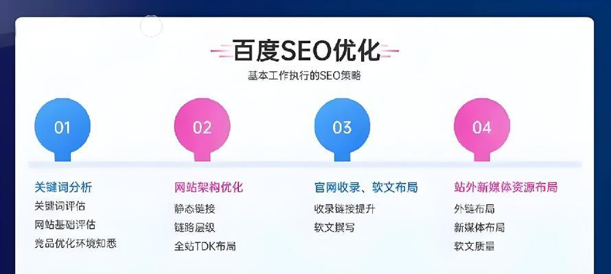 百度seo排名优化软件有效吗？